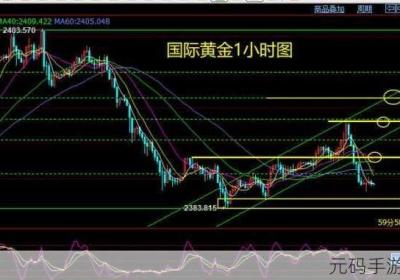 黄金站app视频播放画质挑选 黄金视频道