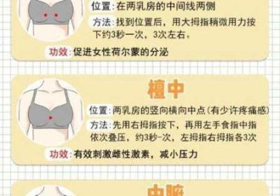 13怎样让胸变大变软 13岁怎么使胸部变大