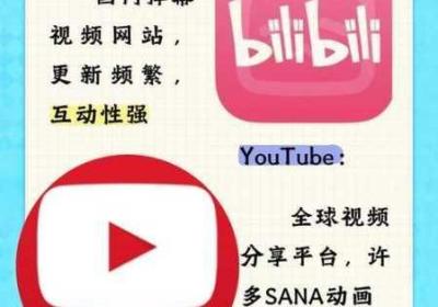 B站视频离线观看诀窍 b站离线观看计入播放量吗