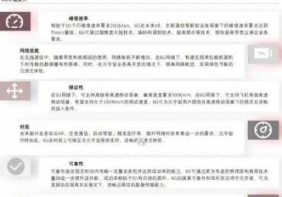 亚洲无线一线二线三线不同差异 亚洲无线拍