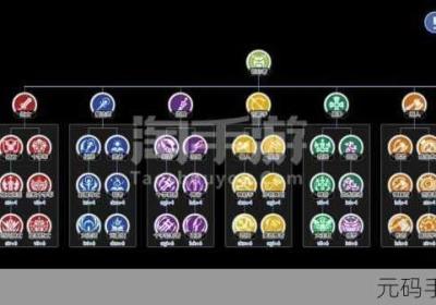 仙境传说RO 仙境传说ro怪物属性