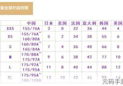 欧洲尺码日本尺码专线美国又 欧洲尺码日本尺码专线美国特价