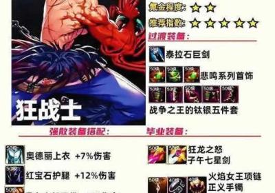 地下城与勇士 地下城与勇士起源