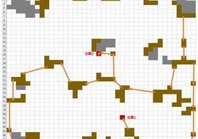 烟雨江湖之铸剑山庄畅玩宝典 烟雨江湖铸剑山庄怎么过