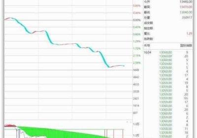 麻花传MD0084mjgs05 麻花传MD0084之之董小宛