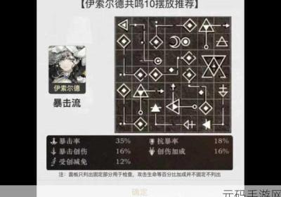 重返未来 重返未来.1999