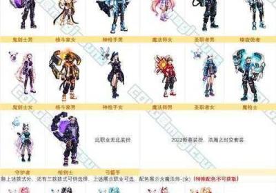 地下城与勇士 地下城与勇士手游版下载安装