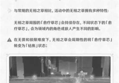 原神无相交响诗 原神无相交响诗名片