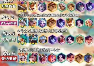 云顶之弈新版本阵型策略 云顶之弈新版本阵容推荐