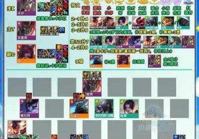 云顶之弈S4新版九猩红阵型深度分析 云顶之弈s4.1