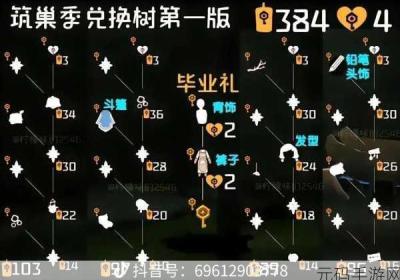 Sky sky是什么意思