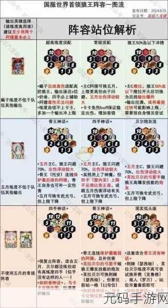 剑与远征,粉尘获取秘籍大公开,最佳方法全解析