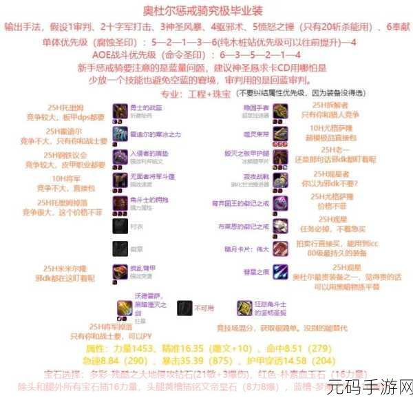 wlk惩戒骑一键无脑输出宏,1. 一键无脑输出:惩戒骑宏的终极进阶指南