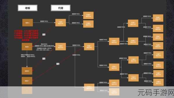 成品人精品人的区别在哪里,1. 成品人和精品人的深度解析与区别