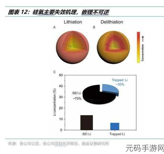 精产国品一二三产品区别大吗知乎,1. 精产国品一二三:产品差异解析与比较