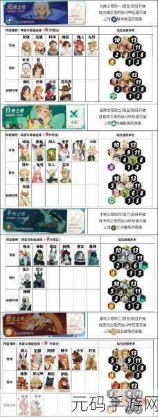 剑与远征启程,灵器强度全方位排行与深度解析