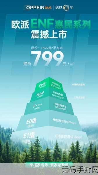 坤吧放在欧派上,1. 坤吧新风潮:欧派家居的时尚变革