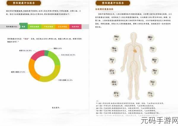 2对1初次体检4,1. 初次体检的重要性与健康风险评估