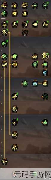 地下城与勇士手游 40 级技能全解析,谁是最强爆发王者