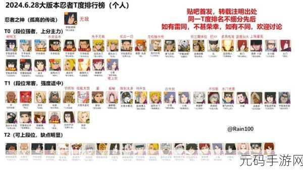 火影忍者手游,S 级与 A 级忍者强度大揭秘