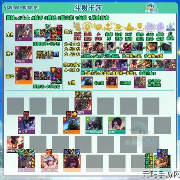 云顶之弈S4新版九猩红阵容深度解析,征服棋盘的猩红风暴