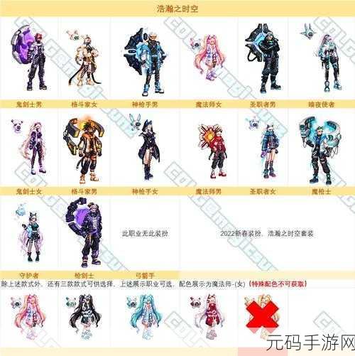 DNF 新春盛宴,套装色彩大比拼,谁是你的最佳选择