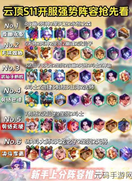 云顶之弈新版本阵容攻略,打造无敌新组合