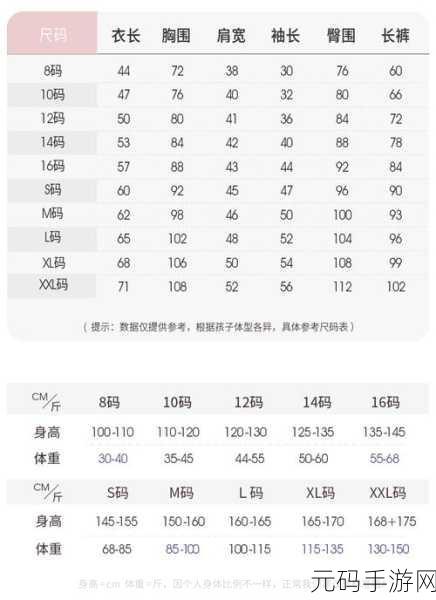 丫头尺寸合适吗,1. 丫头尺寸评估:如何选择合适的服饰?