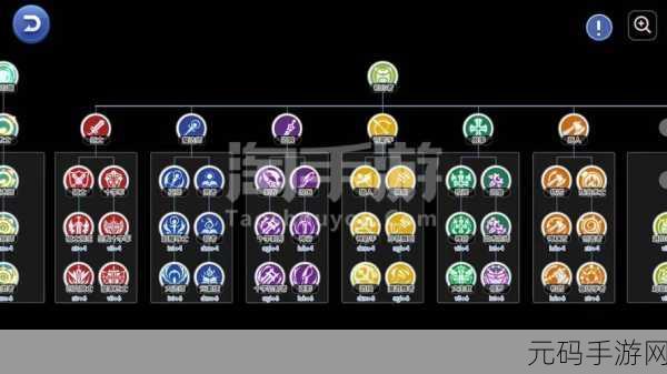 仙境传说RO,守护永恒的爱 剑骑完美加点秘籍