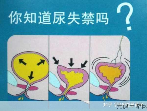 戴上尿锁不能尿知乎,1. 尿锁的背后:为何它会成为一种选择?