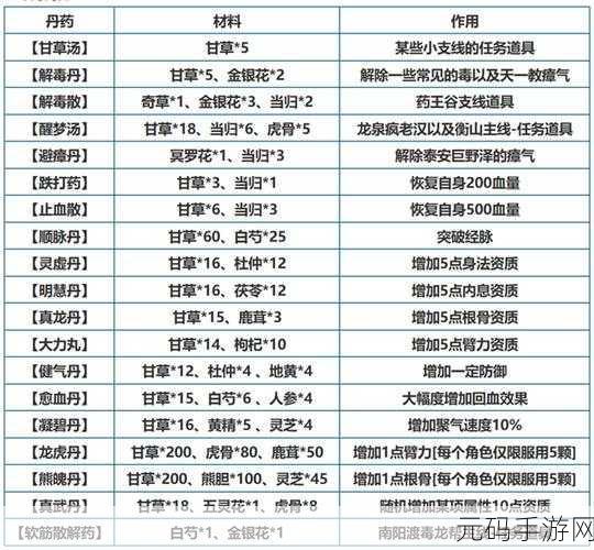 烟雨江湖江湖同乐活动全解析,玩法秘籍大公开